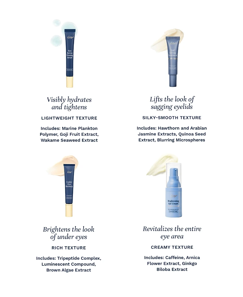 City Beauty Brightening Eye Cream, 0.5 oz