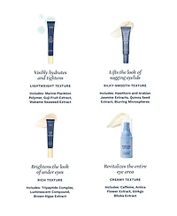 City Beauty Brightening Eye Cream, 0.5 oz