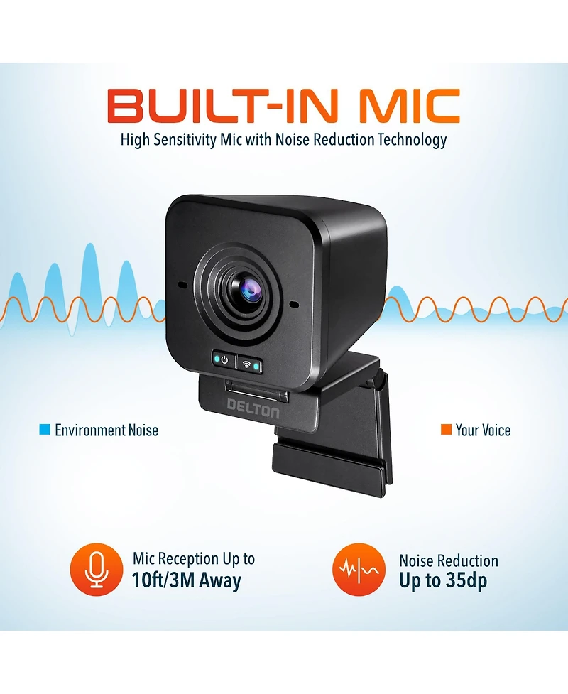 Delton C50 1080p Wireless Webcam with Microphone, Compatible with Pc/Laptops/iMac (DCWC50)