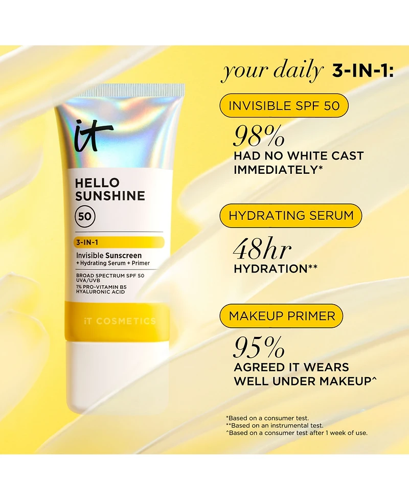 It Cosmetics Hello Sunshine Invisible Face Sunscreen Spf 50- Travel Size