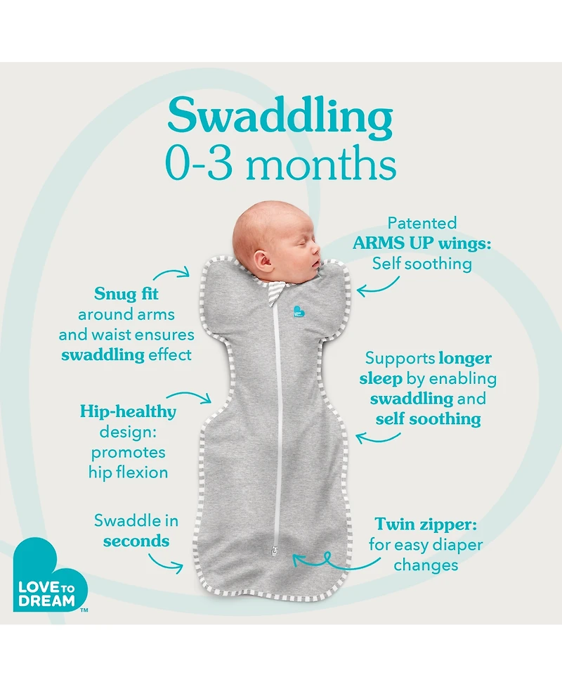 Love To Dream Swaddle Up Sleep Sack - Lite 0.2 Tog Soft Blue Small (8-13lbs)