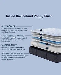 Serta Perfect Sleeper Iceland Poppy 13" Plush Tight Top Mattress, Queen