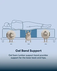 Serta Perfect Sleeper Osiria Rose 15" Plush Pillow Top Mattress, California King