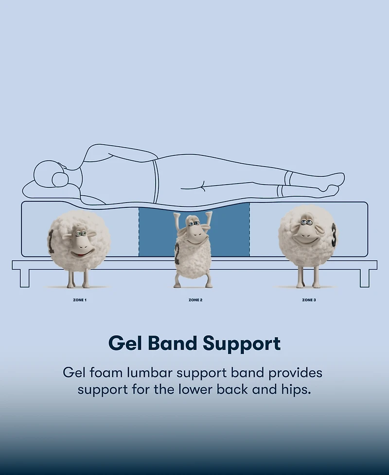 Serta Perfect Sleeper Iceland Poppy 12" Firm Tight Top Mattress Set, Twin