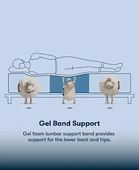 Serta Perfect Sleeper Osiria Rose 15" Plush Pillow Top Mattress Set
