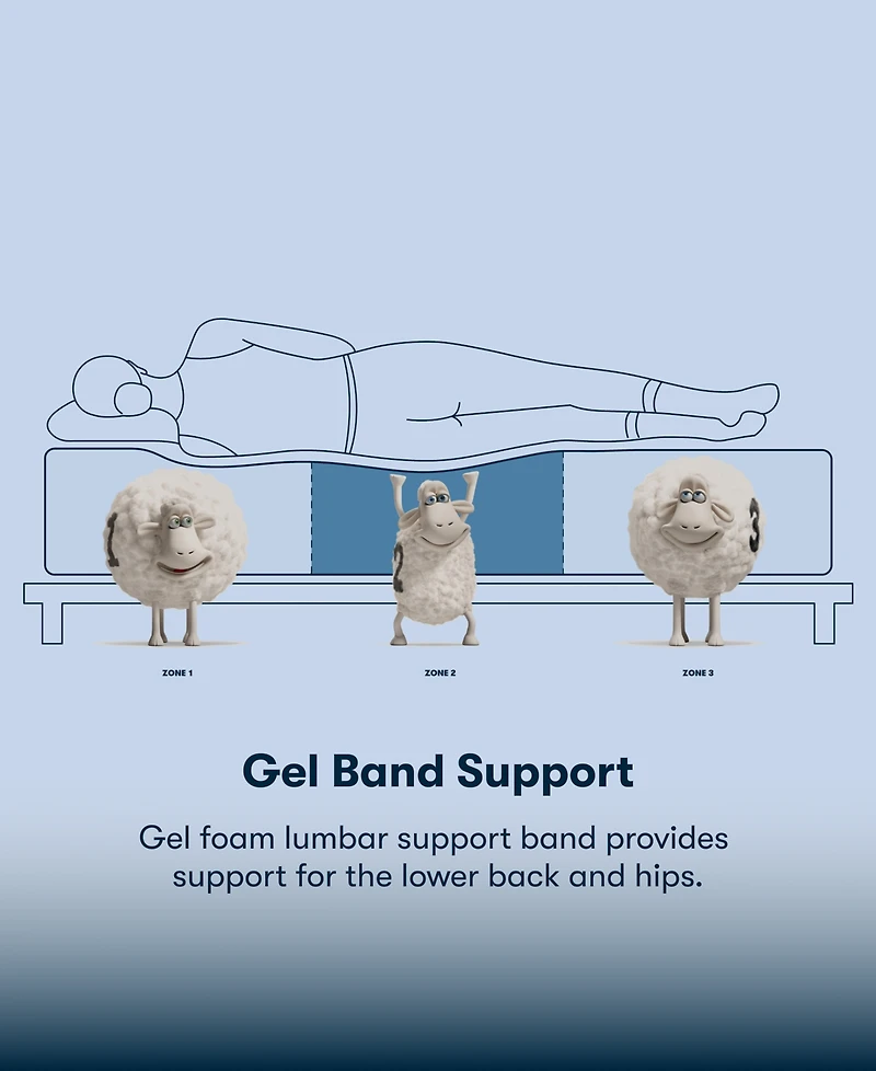 Serta Perfect Sleeper Tundra Valley 14" Plush Hybrid Tight Top Mattress Set