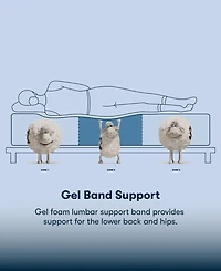 Serta Perfect Sleeper Tundra Valley 14" Plush Hybrid Tight Top Mattress Set