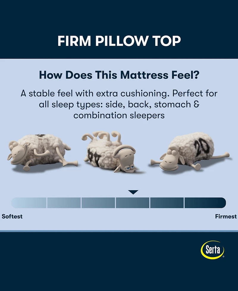 Serta Perfect Sleeper Osiria Rose 14" Firm Pillow Top Mattress Set, Full