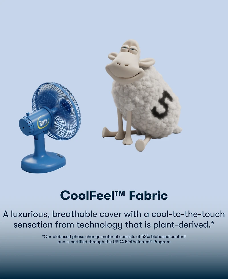 Serta Perfect Sleeper Osiria Rose 15" Plush Pillow Top Mattress Set, Twin