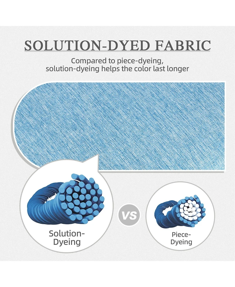 Aoodor Outdoor Dining Chair cushion Set, 37"x20"x2.8" High back with Ties and Zipper