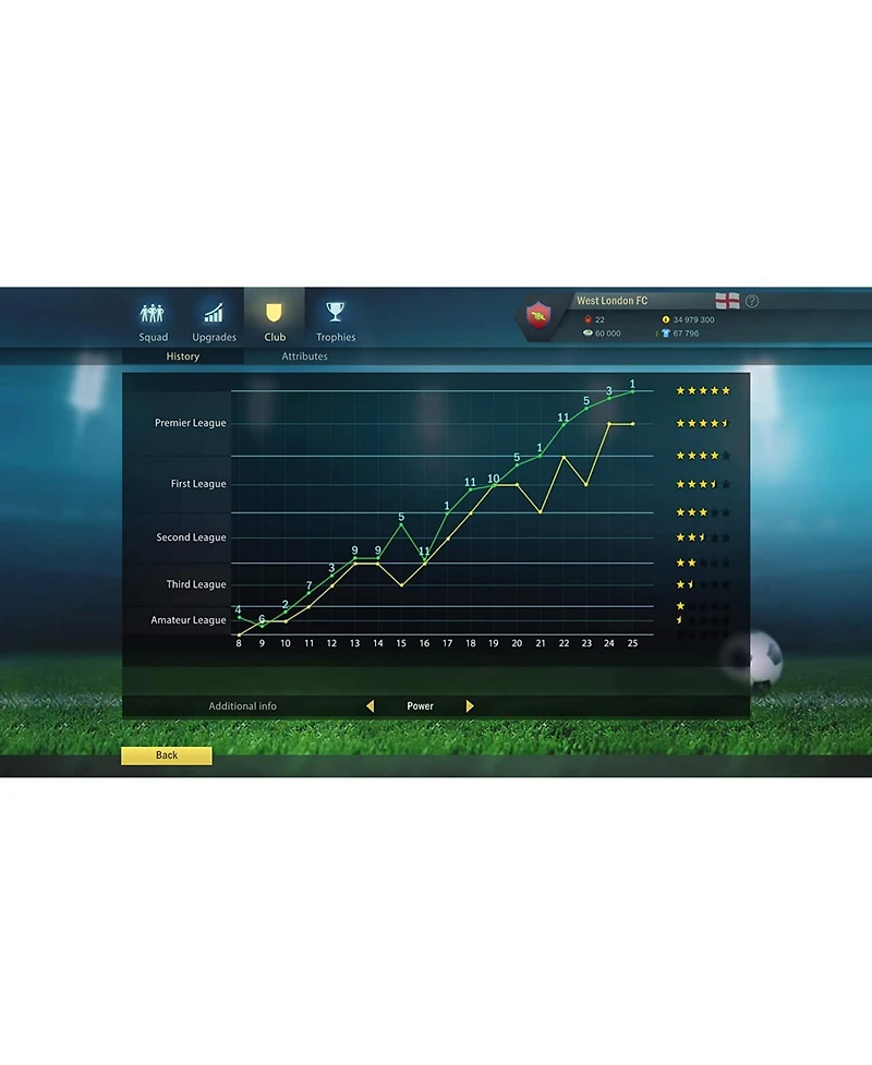 Soccer Tactics Glory - PlayStation 4