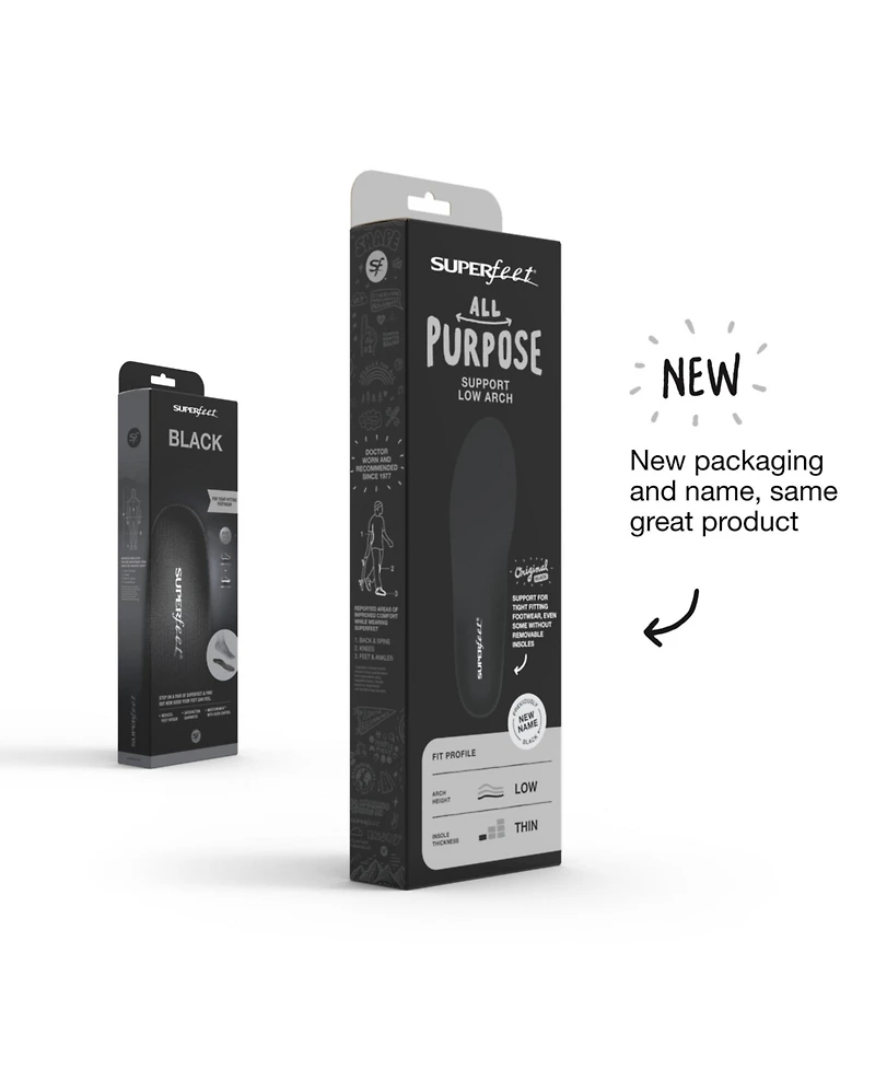 Superfeet Men's All-Purpose Support Low Arch Insoles (Black) - Trim-To-Fit Orthotic Inserts for Tight Shoes Professional Grade