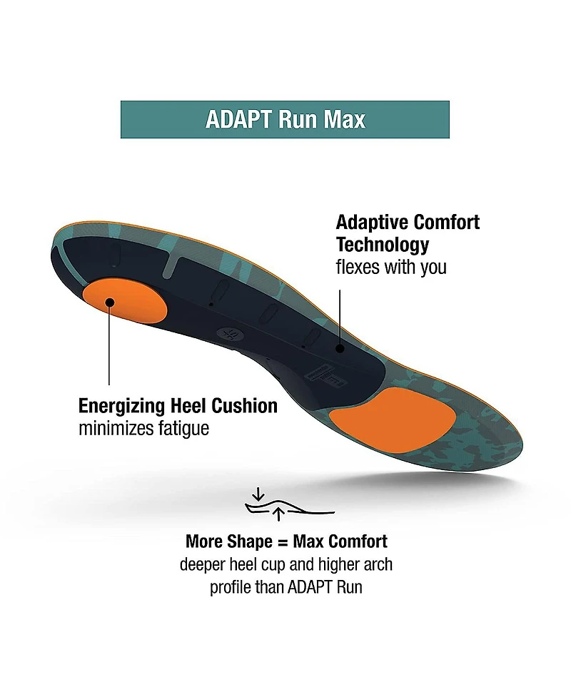 Superfeet Run Cushion High Arch Insoles - High Arch Support - Trim-To-Fit Inserts for Running Shoes - Professional Grade