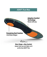Superfeet Run Cushion High Arch Insoles - High Arch Support - Trim-To-Fit Inserts for Running Shoes - Professional Grade