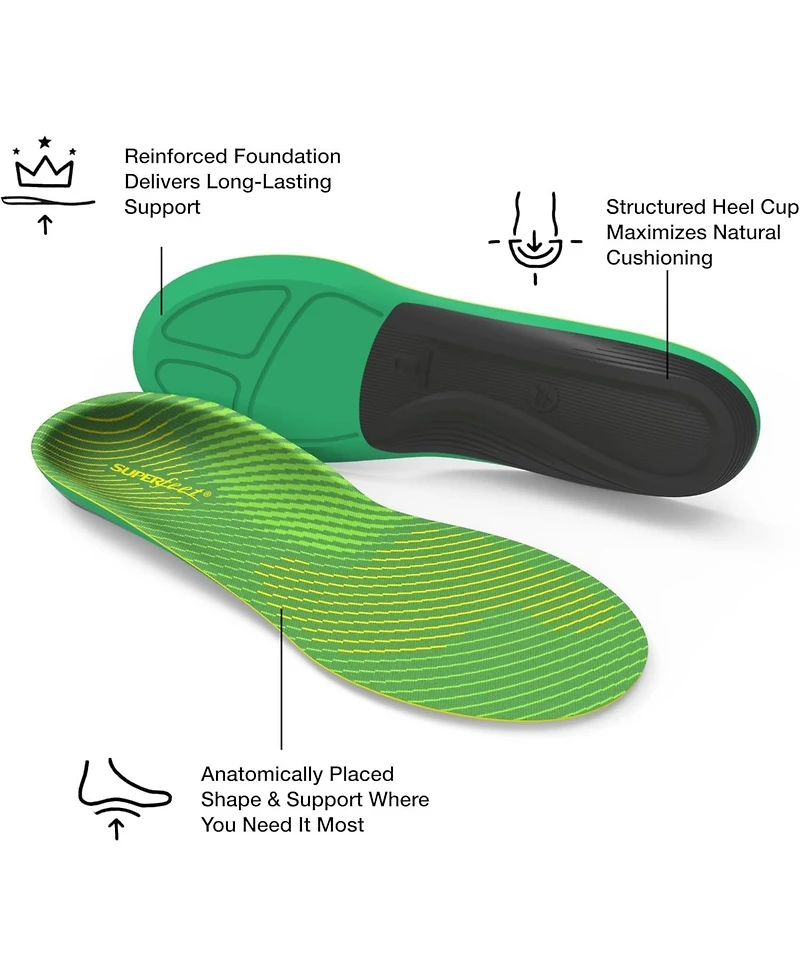 Superfeet Men's Run Support High Arch (V2) Insoles - Trim-to-Fit Carbon Fiber Orthotic Shoe Inserts for Running Shoes - 13.5-15 Men