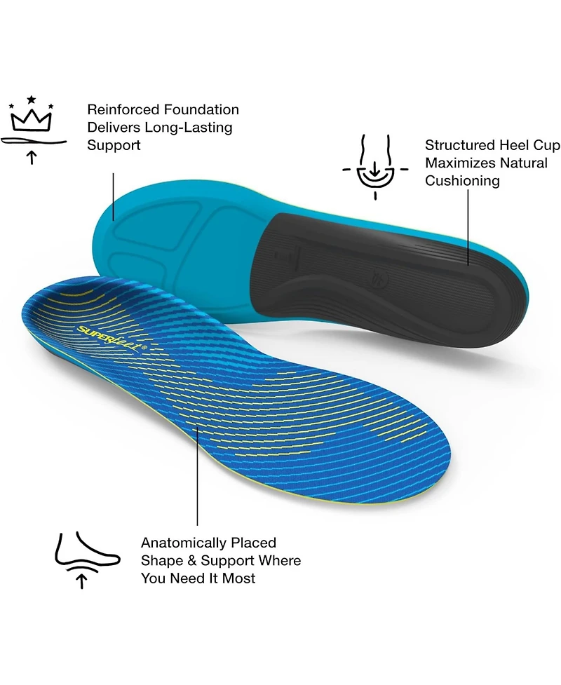 Superfeet Men's Run Support Medium Arch (V2) Insoles , 2.5-5 Men / 4.5-6 Women