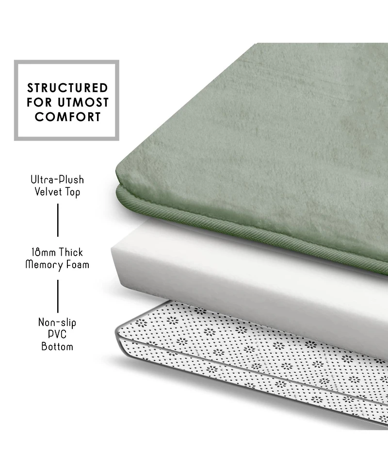 Clara Clark 2 Piece Ultra Soft Non-Slip Plush Memory Foam Bath Rug Set - Small & Large