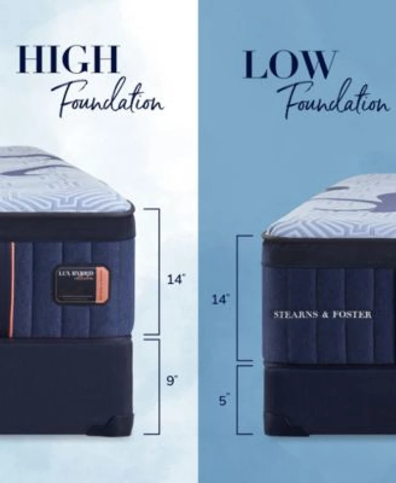 Stearns Foster Lux Hybrid Elite 14.5 Medium Tight Top Mattress Collection