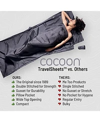 Cocoon Premium - TravelSheet Cotton