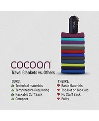 Cocoon - Premium Travel Blanket Merino Wool / Silk