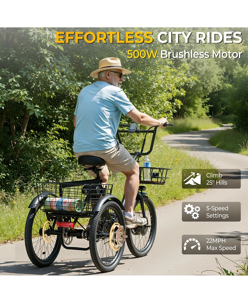 Mikolo Step-Thru Folding E-Trike, 500W 20" Electric Trike for Adults with Removable Battery & Basket