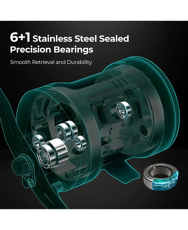 Chaos Pro Baitcasting Fishing Reel, Cnc Machined Aluminum Body Round Catfish Reel, Waterproof Trolling Reel with Level Wind & Magnetic Braking System