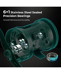 Chaos Pro Baitcasting Fishing Reel, Cnc Machined Aluminum Body Round Catfish Reel, Waterproof Trolling Reel with Level Wind & Magnetic Braking System