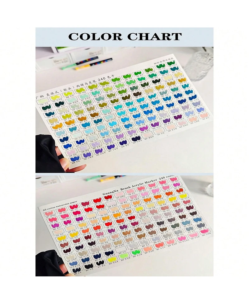 Htutwoo 48 Colors Acrylic Paint Pens, Soft Brush Tip Paint Markers, Quick-Drying Waterproof Acrylic Markers for Canvas, Fabric Painting, Diy Crafts