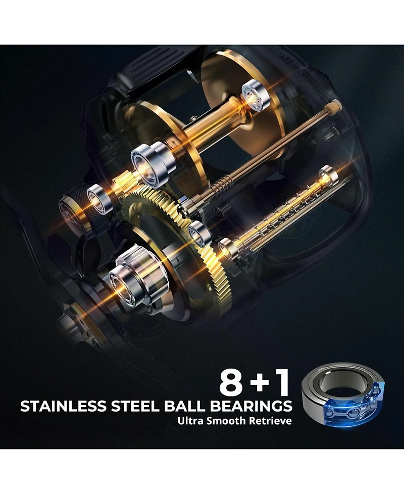 Piscifun Alijoz 400 Baitcaster Fishing Reel, 38Lbs Max Drag Baitcasting Reel, 6.6:1/8.1:1 Gear Ratio, Freshwater, Saltwater Low Profile Casting Reel f