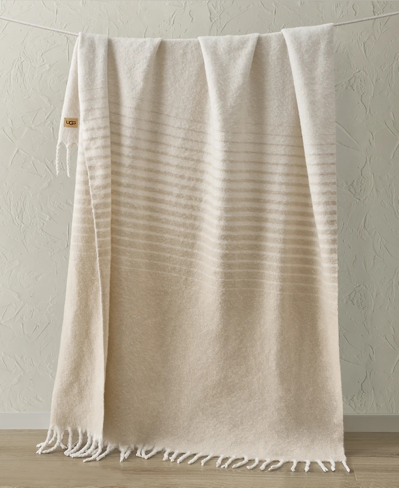 Ugg Bayle Mohair Throw, 50" x 70"