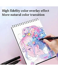Htutwoo Dual Brush Tip Permanent Art Markers Quick Drying And Fade Resistant Alcohol Markers Marker For Wood Plastic Paper Metal And More,60 Colors