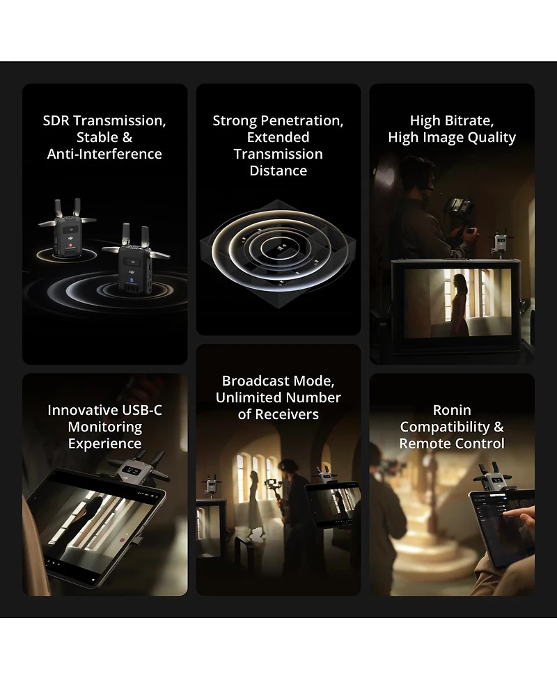 Dji Sdr Transmission Combo, 3 km/10,000 ft 1080p/60fps Sdr Wireless Video Transmission, Transmitter & Receiver, Stable & Anti-Interference, Strong