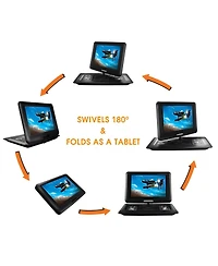 Trexonic 15.4 Inch Portable Dvd Player with Tft-lcd Screen and Hdmi/Usb/Sd/Av Inputs