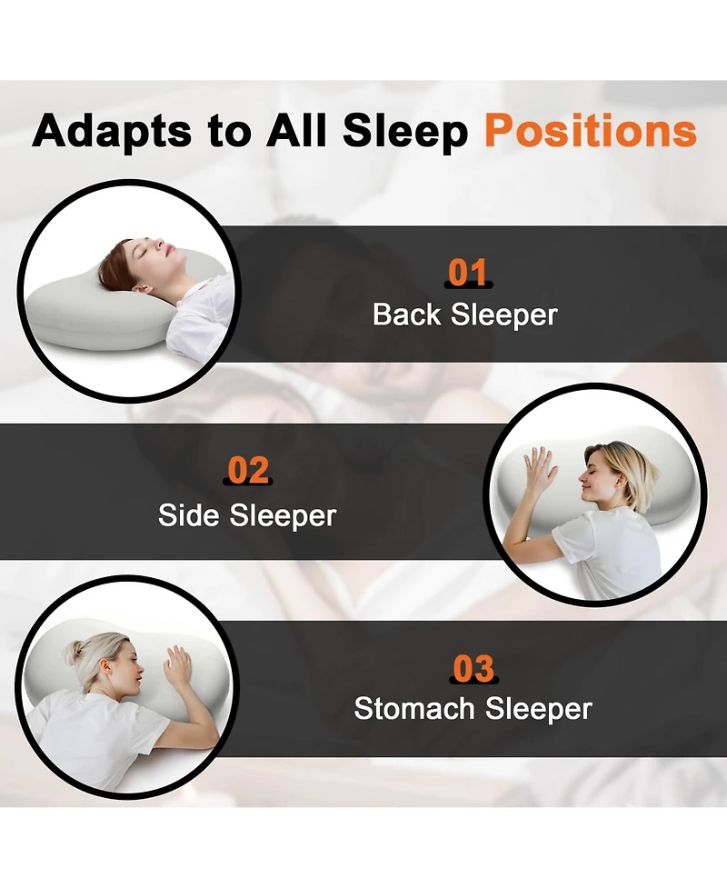 Sugift Memory Foam Sleep Pillow Orthopedic Contour Cervical Neck Support