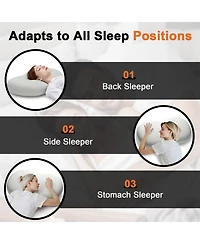 Sugift Memory Foam Sleep Pillow Orthopedic Contour Cervical Neck Support