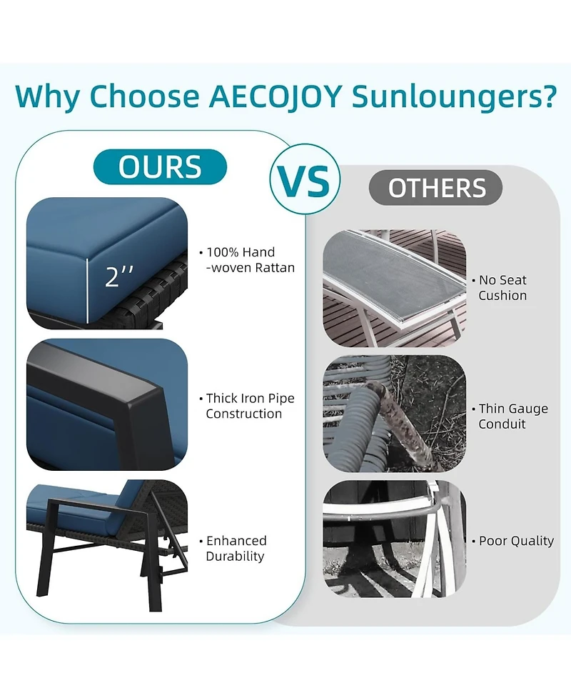 Aecojoy Chaise Lounge Chairs for Outside Set of 2, Adjustable Wicker Pe Rattan Patio Pool Recliner Chair with Removable Cushion