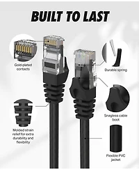 Ultra Clarity Cables Cat 6 Ethernet Cable 10-Pack High Speed Lan Internet Cord