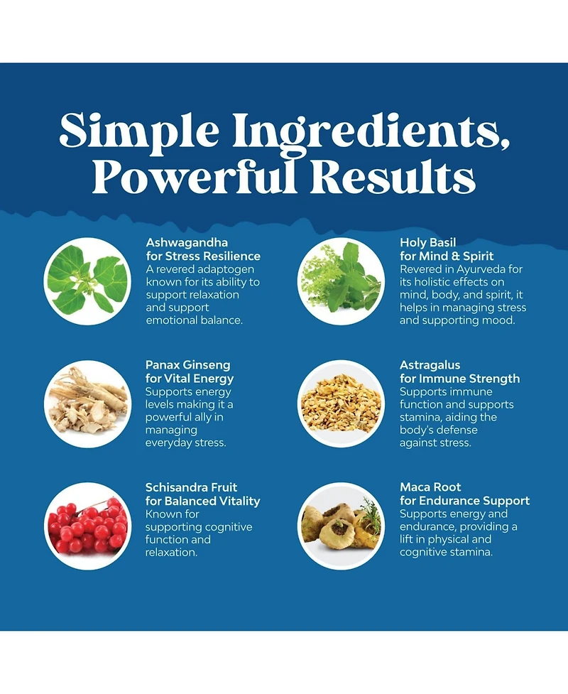 Nature's Craft Adaptogen Blend Capsule, 180ct