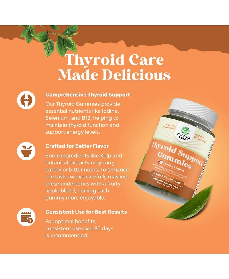 Thyroid Support Gummies, Apple, 60ct