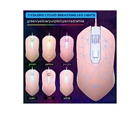 Gaming Keyboard And Mouse Combo