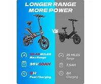 Everyfun 14" Folding Electric Bike for Adults: 700W Peak Motor, 36V/10AH Battery