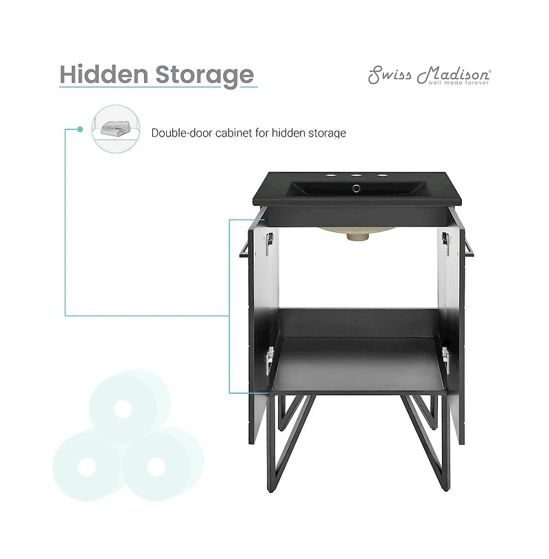 Swiss MadisonAnnecy 24 in. Phantom Black Bathroom Vanity With Black, 3-Hole Ceramic Sink Top