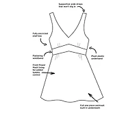 Swimsuits for All Women's V-Neck Swimdress