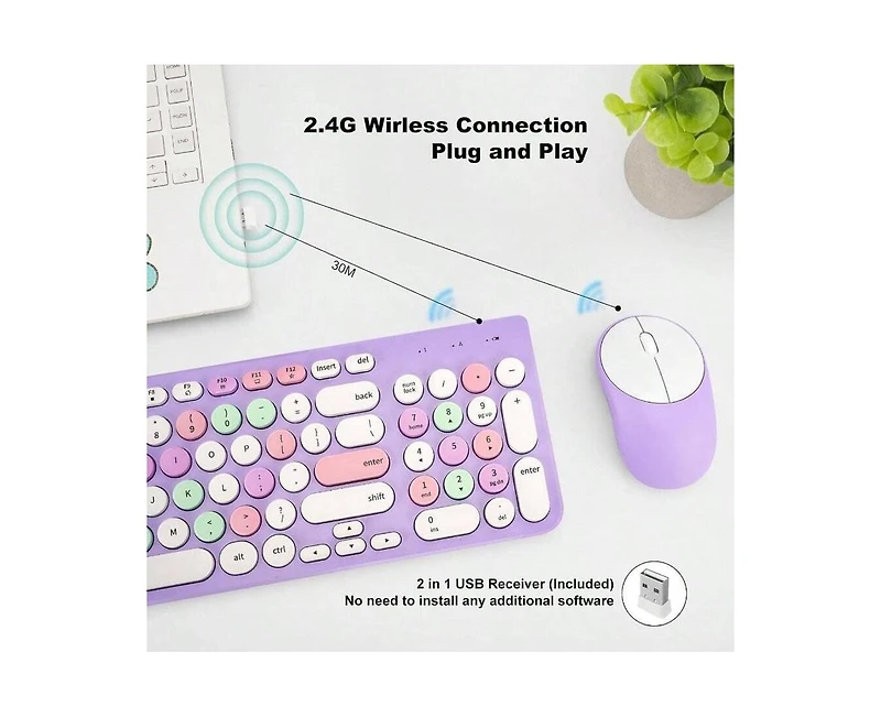 risokeys Wireless Keyboard And Mouse Combo