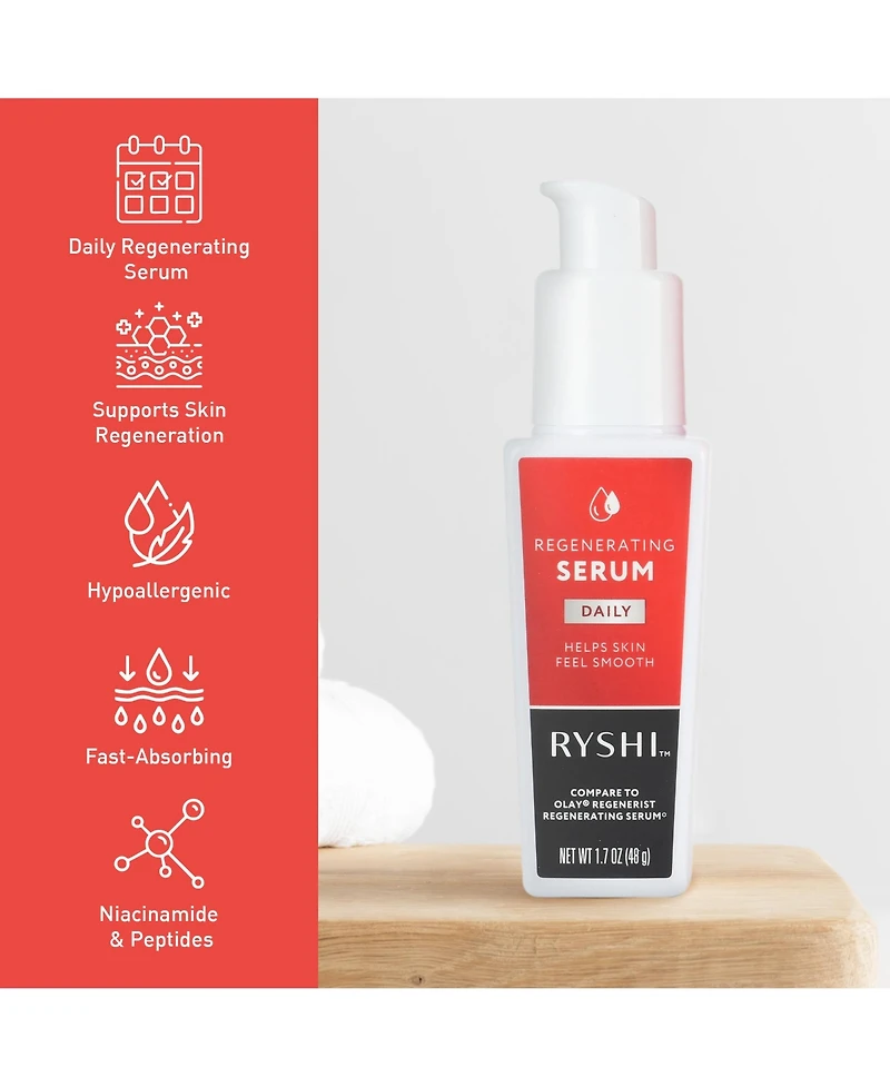 Pursonic Radiance & Hydration Serum Duo: Regenerating Serum with Niacinamide & Peptides + Hydrating Facial Serum with Hyaluronic Acid