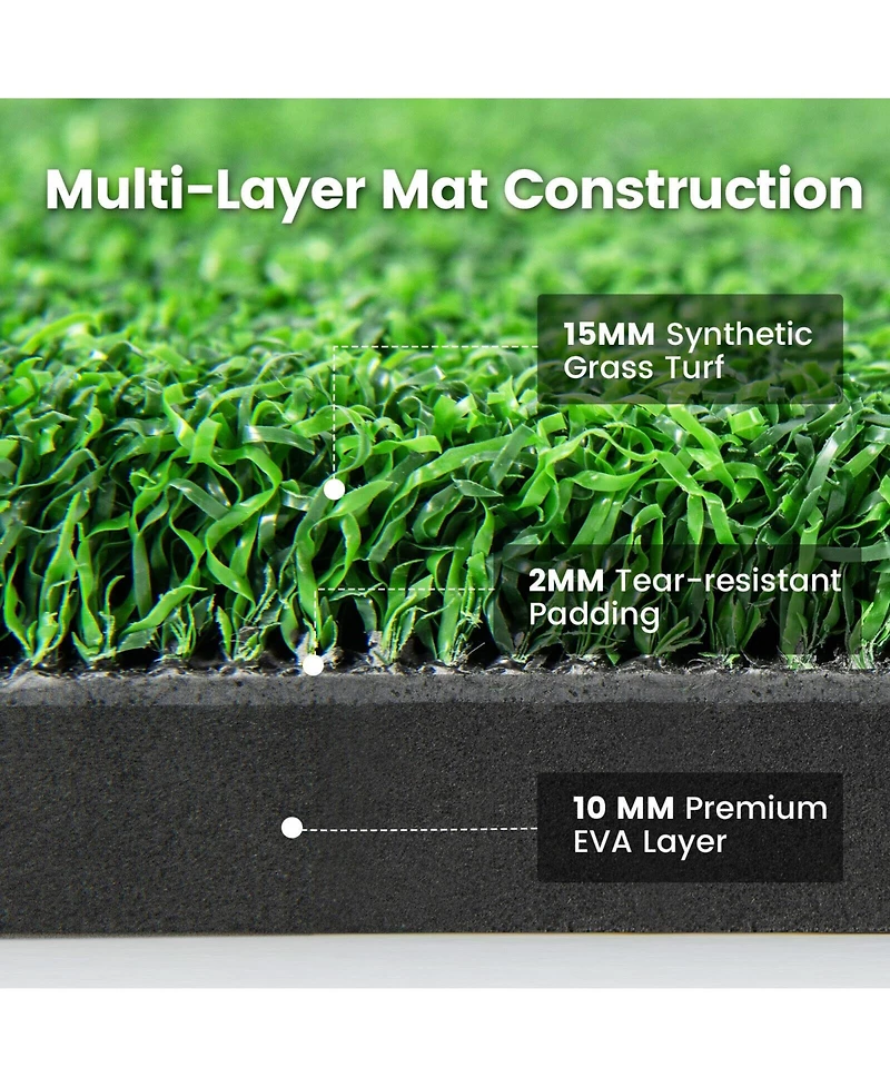 Skonyon 5 x 3 ft Artificial Turf Grass Practice Mat for Indoors and Outdoors-27mm