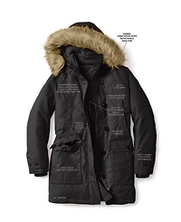 Woman Within Plus The Arctic Parka