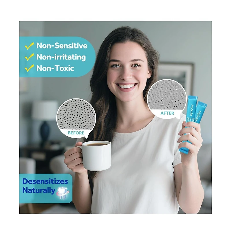 MySmile Nano-Hydroxyapatite Mouthwash for Sensitive Teeth, Fluoride-free, Alcohol-free, 30 Pack