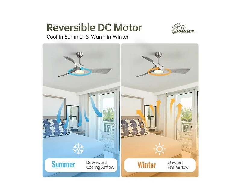 Sofucor 52-inch Sand Nickel Modern 3 Blades Ceiling Fan Light with Remote Control Support Six Speed Ajustable