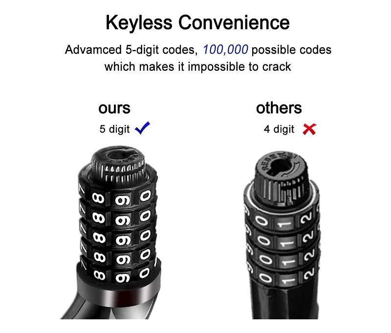 Batfox Bike Lock, 5.6 Ft Bicycle Cable, High Security 5 Digit Resettable Combination Coiling Bike Lock, Ultra-Strong Anti Theft Cable with Bracket